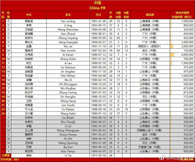 8月26日起，影片率先登陆海外40个国家及地区，除了口碑深受好评外，票房也收获了远超预期的成绩，成为欧洲、亚洲各国电影市场的;救市之作